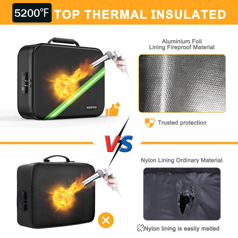 Fireproof Document Safe Box With 5200 Degree Fahrenheit Heat Insulation, Water Resistant Portable Organizer comparison