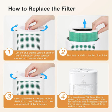 Step-by-step guide to replacing Genuine HEPA Replacement Filter For HY1800 Air Purifier With Activated Carbon, 1 Pack, Original Version.
