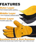 16 Inch Extreme Heat Resistant Leather Welding Gloves With Kevlar Reinforcement And Double Stitching For Mig Tig Stick Welding, Forge, Bbq, Grill, Fireplace, Wood Stove, Furnace, Oven And Safe, Loving Pet Care - features and layers diagram