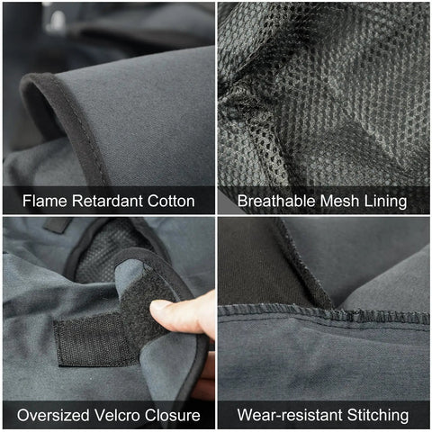 Close-up of Heat Resistant Welding Hood Neck Protection showing flame retardant cotton, mesh lining, Velcro closure, and stitching.