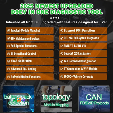 Premium EV And Hybrid Diagnostic Scanner For High Voltage Systems And Offline Battery Pack Tests With Bi Directional Controls Plus Forty Six Rapid Service Resets To Knock Out Check Engine Lights Fast features including battery pack detection and topology module mapping.