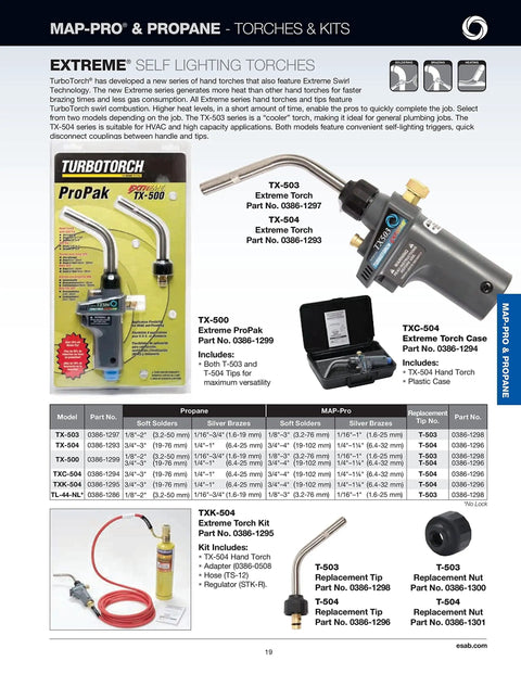 Self Lighting Hand Torch TX504 With Extreme Swirl Technology For Fast Brazing Soldering And Heat Work product page