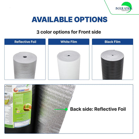 No Sweat Cooling With This 10mm Foam Core Radiant Barrier Roll 48 X 125 Ft R20 Thermal Insulation Shield available in reflective, white, and black options.