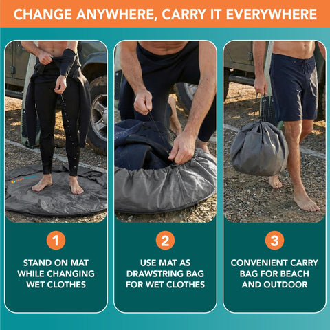 Wetsuit Changing Mat And Dry Bag For Surfing And Kayaking All In One 30 Inch Leakproof Gear Mat in use steps
