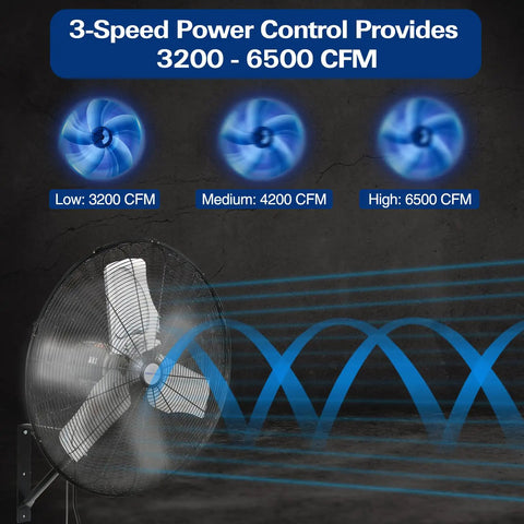 High Velocity 6500 CFM Wall Mounted Fan For Industrial Spaces with three-speed oscillation display