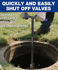 Heavy Duty 28 Inch Water Meter Key With 4 Way Utility Key And Non Slip T Handle For Extended Reach Shut Off Curb Valves Ideal For Outdoor Underground Water Valves And Rural Municipal Use in use over an underground valve
