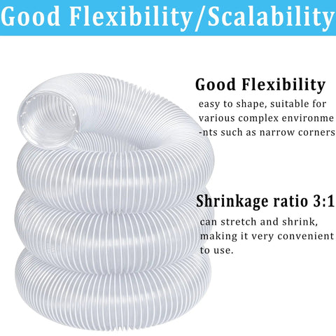 Coiled 2 Inch By 10 Foot Clear PVC Dust Collection Hose With Carbon Steel Wire for Dust Collectors, Table Saws, Planers, Woodworking.