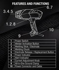 Diagram of Portable 110V Arc Welder With IGBT Inverter Five Adjustable Current Settings For 3/32 To 1/8 Inch Rods features