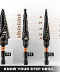 Unibit 3 Piece High Speed Steel Step Drill Bit Set For Stainless Steel Aluminum And Wood Jam Free Performance Dual Flute Design Delivers Faster Hole Times Longer Bit Life And More Holes Per Charge KSEIBI