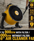 Yellow heavy duty industrial air purifier fan with 16-inch blade, HEPA filter, 4000 CFM power, PM2.5 sensor, and 360-degree tilt on job site