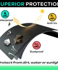 Image showing waterproof, anti-UV, and dustproof layers of the Weight Bench Cover For Tonal Accessories Scratch Resistant Waterproof Protector.