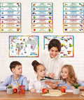 Teacher with students and Five 12 By 18 Inch Spanish Speaking Countries Poster Set With Map For ESL Classrooms on wall.