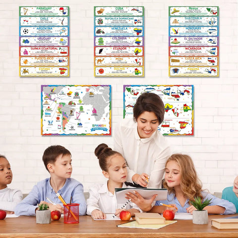 Teacher with students and Five 12 By 18 Inch Spanish Speaking Countries Poster Set With Map For ESL Classrooms on wall.