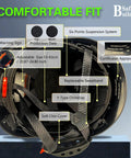 Heavy Duty Abs Safety Helmet With Built In Visor And Quick Air Vent Osha Certified For Actual Job Sites showing adjustable fit and six points suspension.