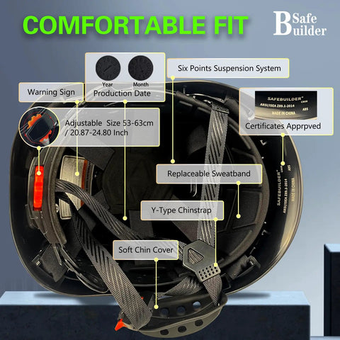 Heavy Duty Abs Safety Helmet With Built In Visor And Quick Air Vent Osha Certified For Actual Job Sites showing adjustable fit and six points suspension.