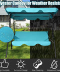 Three Seater Canopy Swing Chair With Cozy Cushioned Seat And Adjustable Removable Canopy For Outdoor Patio Garden Waterproof Steel Frame And Durable Polyester Fabric Turquoise
