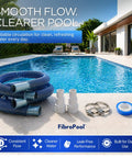 Heavy Duty 1.5 Inch Pool Filter Hose Kit 6 Ft 2 Pack With Reinforced Cuffs Clamps Adapters And PTFE Tape Included next to pool