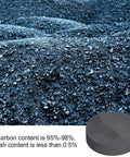 Premium Pro Grade High Purity Graphite Ingot Block with 95 to 98 Percent Carbon and ash content less than 0.5% shown next to graphite texture