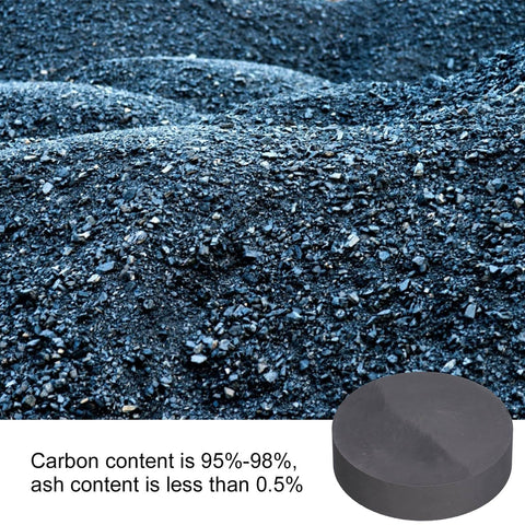 Premium Pro Grade High Purity Graphite Ingot Block with 95 to 98 Percent Carbon and ash content less than 0.5% shown next to graphite texture
