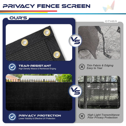 Comparison of privacy fence screen materials showing tear-resistant black mesh with brass grommets for yard and pool area.