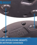 Set Of Four 40 Pound Canopy Weights With Carry Strap Heavy Duty No Pinch Design showing interlocking details.