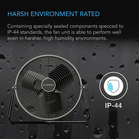 12-Inch Industrial Wall and Floor Fan with Wireless 10-Speed Controller, EC Motor, IP-44 rated waterproofing description.