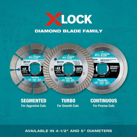 X-Lock 4 And A Half Inch Turbo Rim Diamond Blade For Masonry Cutting, 2 Pack, varied blade styles on display.
