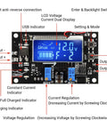 Buck Boost Voltage Regulator Module With USB Port And LCD Display Converts 6 To 30V DC In To 0.5 To 30V DC Out Adjustable 5V 12V 24V 4A Max 60W Power Supply DIY Friendly Step Up Down Board For Projects