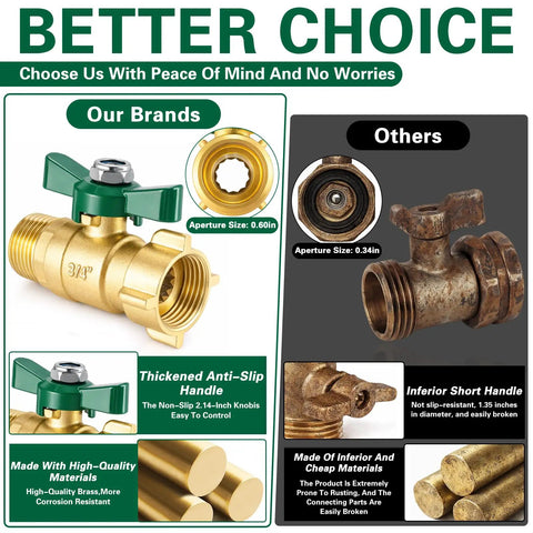 Comparison chart featuring Full Flow Garden Hose Shut Off Valve Heavy Duty 3/4 Inch Brass Ball Valve next to inferior model.