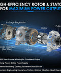 Beefy 110A 12V Car Alternator Replacement Fits Hyundai Sonata 2010 2013 And Kia Optima 2011 2013 Four Cylinder Engine 373002G150 diagram