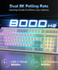 Flex Your Setup With This Next Level Tri Mode Wireless Gasket Mechanical Keyboard Featuring True 8KHz Polling Rate SoCd Support And Buttery Smooth Hot Swappable Keys For Gamers, showcasing vibrant RGB keys and USB-C connection.