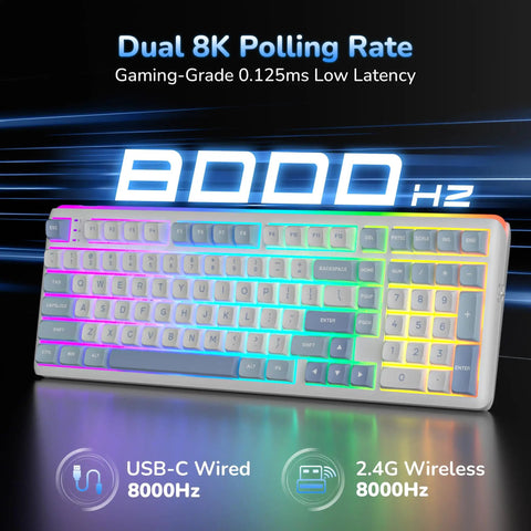 Flex Your Setup With This Next Level Tri Mode Wireless Gasket Mechanical Keyboard Featuring True 8KHz Polling Rate SoCd Support And Buttery Smooth Hot Swappable Keys For Gamers, showcasing vibrant RGB keys and USB-C connection.