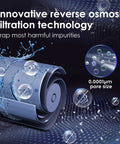 N1 MRO Replacement Filter For N1 RO System Pro Grade 0.0001 Micron Membrane Easy Install 18 Month Lifespan Enhanced Filtration