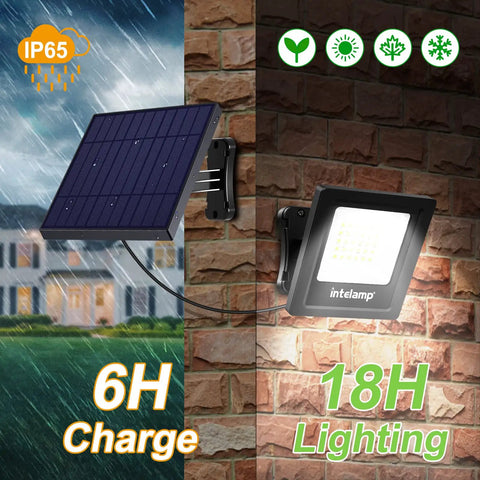 Solar Powered Outdoor Flood Light 4400mAh Dusk To Dawn Auto On Off IP65 Waterproof Security Floodlight on brick wall during rain