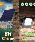 2 Pack Solar Flood Lights Outdoor Dusk To Dawn Auto On Off IP65 Waterproof showcasing charging and lighting capability on brick wall