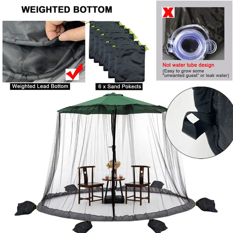 Black Patio Umbrella Mosquito Net With Double Zipper Door And Durable Polyester Mesh Screen Universal Fit For Outdoor Umbrellas Weighted Bottom Design With Sand Pockets For Wind Stability Keeps Bugs Out While You Lounge 7.5 To 11 Feet, showing weighted sand pockets and mesh screen.