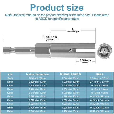 Detailed size chart for One Quarter Inch Hex Shank Wing Nut Driver Kit Pro Grade Slotted Drill Sleeve Wrench Set Must Have.