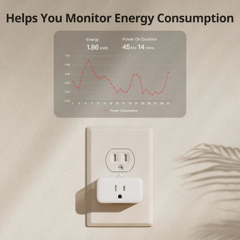 Smart Plug Mini 15A With Energy Monitor, WiFi 2.4GHz and Bluetooth, plugged into wall socket with energy graph above