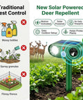 Solar Powered Ultrasonic Deer Repellent Outdoor Deterrent With Motion Sensor Strobe Light That Keeps Rabbits Cats Raccoons Squirrels Out Of Your Garden Yard And Farm Landscaping Protecting Plants In Style 2Pack in garden