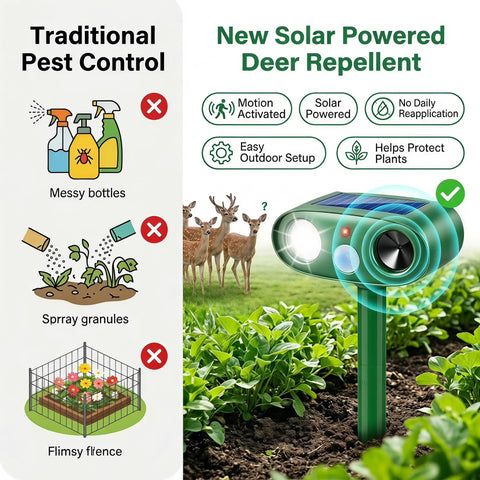 Solar Powered Ultrasonic Deer Repellent Outdoor Deterrent With Motion Sensor Strobe Light That Keeps Rabbits Cats Raccoons Squirrels Out Of Your Garden Yard And Farm Landscaping Protecting Plants In Style 2Pack in garden