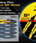 26 Pack 5 Inch Angle Grinder Disc Set With Real Deal Cut Off Wheels And 60 Grit Flap Grinders For Steel Metal And Wood Shop Ready Tool Accessories That Handle Tough Jobs Without Excess Sweat Or Delay - Ultra Thin Cut Off Wheel.