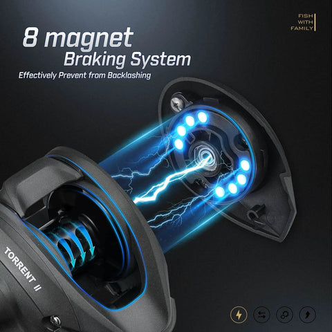 Torrent II Baitcasting Fishing Reel With 20 Lb Carbon Fiber Drag, 6.6 To 1 And 8.1 To 1 Gear Ratios, Magnet Braking System