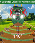 Solar Ultrasonic Critter Repeller With Motion Sensor Waterproof Outdoor Pest Defender For Cats Dogs Rabbits Squirrels Mice Raccoons Deer Skunks And More To Protect Your Yard Farm Garden 1 Pack, front view with solar panel