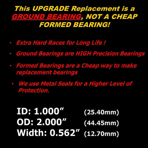 Four Pack Precision Ground Super Duty Front Wheel Caster Bearings With High Temperature Synthetic Grease For Heavy Machinery And Cart Wheels - features detailed specifications and high precision notice.