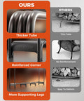 Comparison of Heavy Duty 6ft Firewood Rack for Indoor and Outdoor Use Black Metal Log Holder features versus standard racks