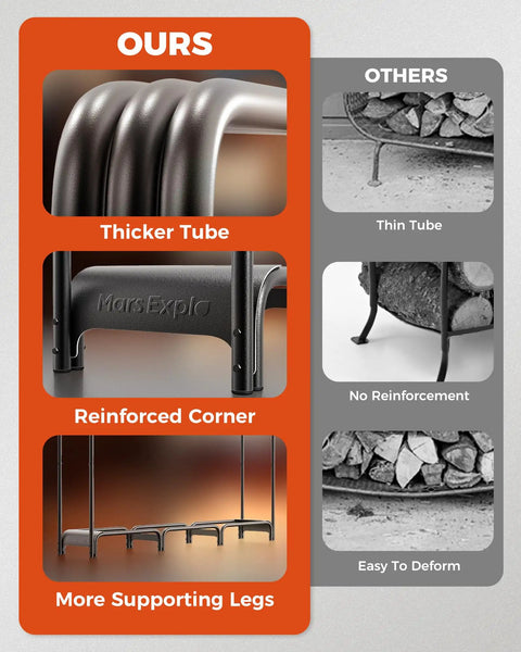 Comparison of Heavy Duty 6ft Firewood Rack for Indoor and Outdoor Use Black Metal Log Holder features versus standard racks