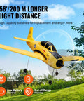 Realistic 2.4Ghz 4 Channel RC Plane With 6 Axis Gyro Stabilizer And Two Batteries Ready To Fly T28 Trainer in flight outdoors