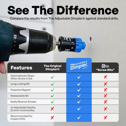 Comparison of Adjustable Drywall Bit And Screw Gun Attachment with standard drills, showing features and benefits with text chart.