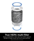 Anti-Allergen True HEPA Replacement Filter For HP100 Series Air Purifiers With NanoSeal Odor Guard Captures 99.98 Percent Of Tiny Particles.