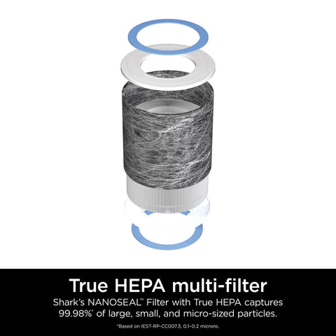 Anti-Allergen True HEPA Replacement Filter For HP100 Series Air Purifiers With NanoSeal Odor Guard Captures 99.98 Percent Of Tiny Particles.